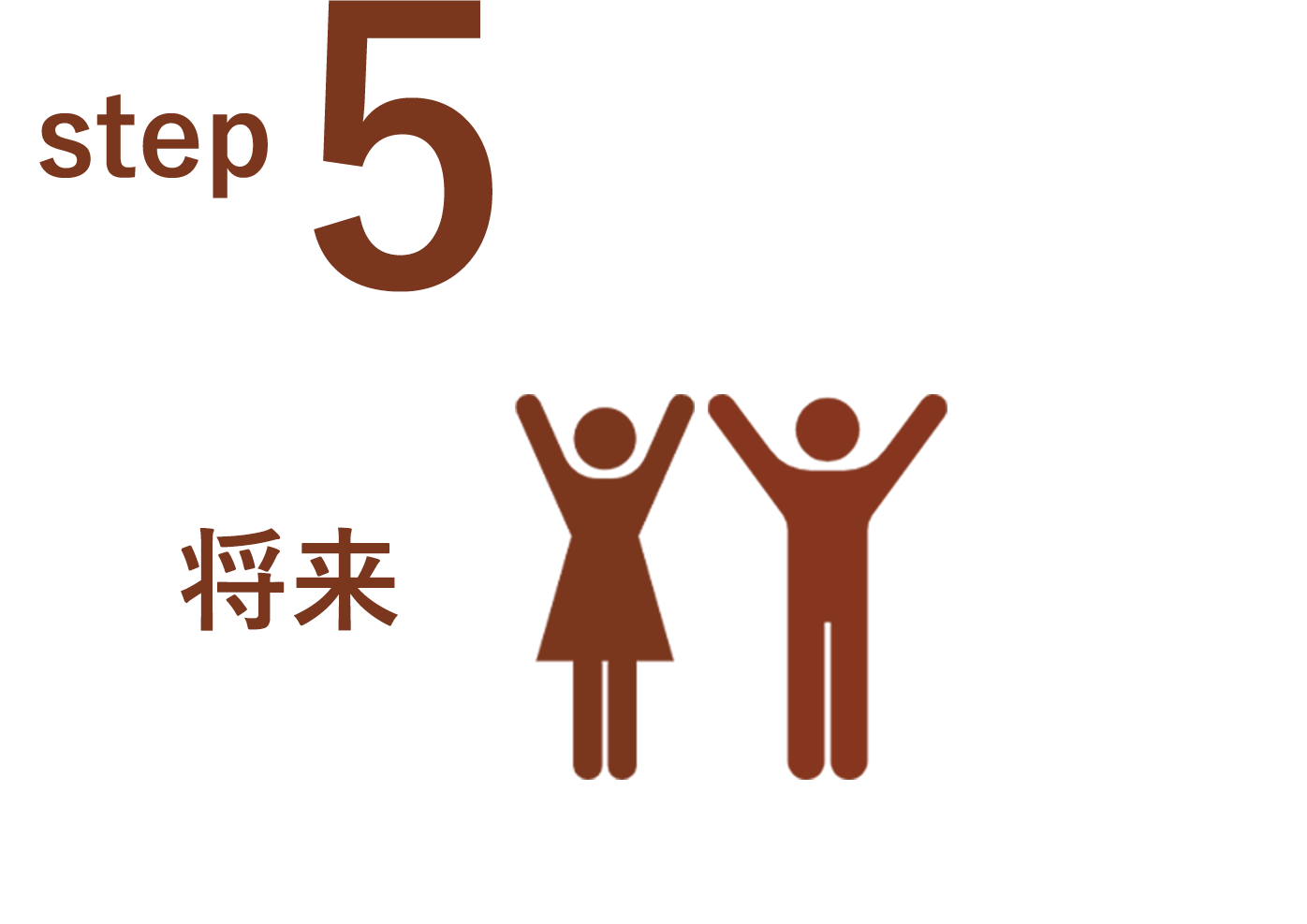 step5将来